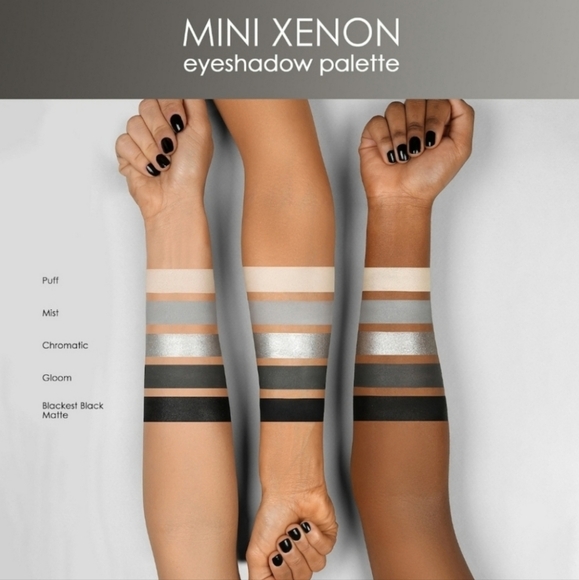 NIB Natasha Denona Mini Zenon Eyeshadow Palette - Picture 2 of 5